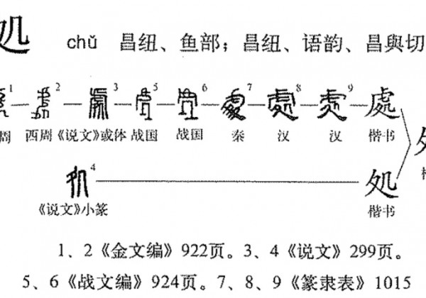 处女的处不读chù，正确读音是这个！